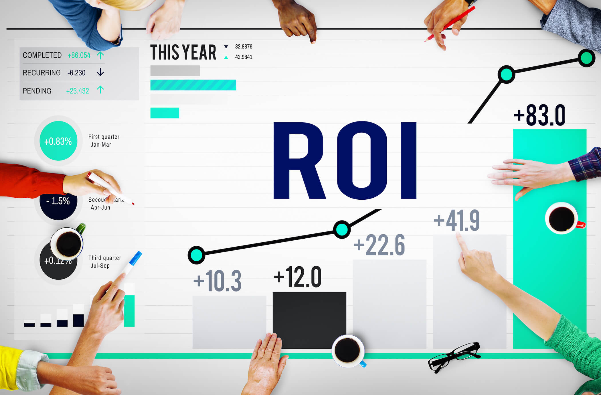How to Measure the ROI of Your Digital Marketing Campaigns